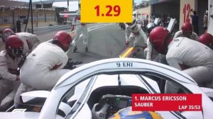 DHL Fastest Pit Stop Award: FORMULA 1 PIRELLI GRAND PRIX DE FRANCE 2018 (Marcus Ericsson/Sauber)