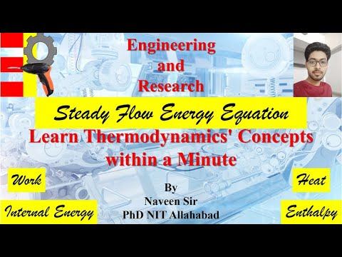 Nozzle | Applications of Steady Flow Energy Equation | Thermodynamics | Mechanical Engineering