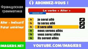 Французские глаголы = Aller = Indicatif Futur antérieur