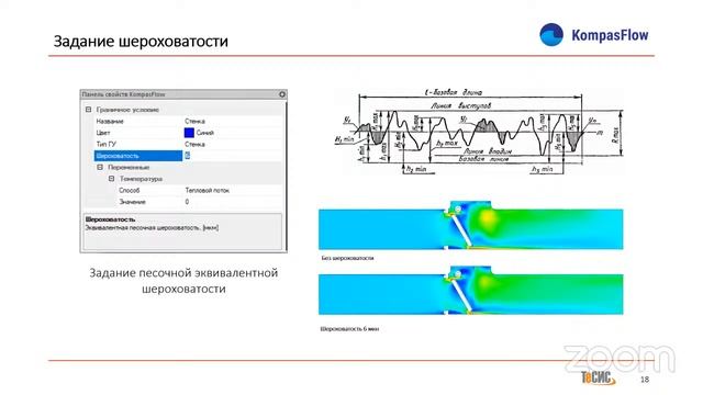 KompasFlow - аэро-гидродинамика для КОМПАС-3D - Инженерные системы 2021 - Летние встречи онлайн