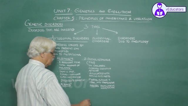 _Human Reproduction