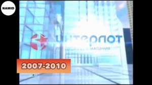 Эволюция заставок лотереи "Золотой ключ"