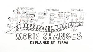 Modic Changes - Explained by FORMI