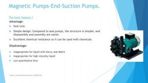 YD GS/GSF  series. (Magnetic Drive End-suction Pump)