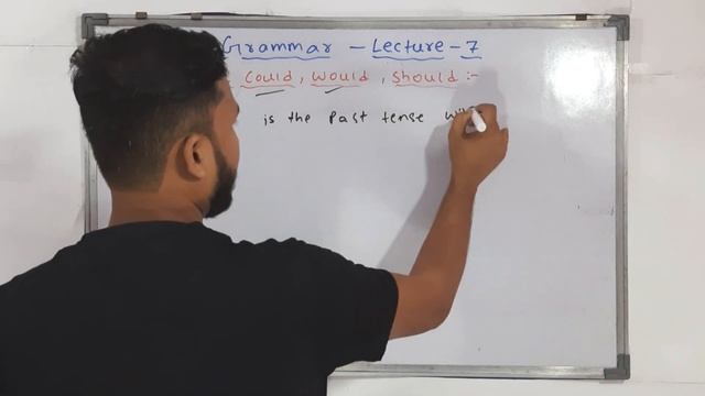 How to use Could ,Would & Should | English Grammar Lecture No 7