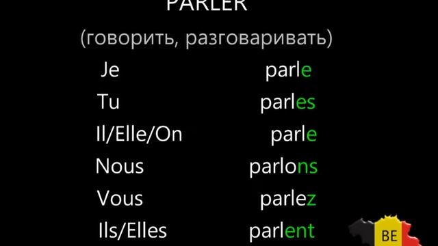 #французскийязык    Французский язык (урок 8 ) Глаголы: être, avoir, s'appeler, habiter, parler.