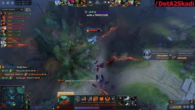 TOP Tier Carry Battle EpicGame Gabbi [Chaos Knight] vs Nikobaby [Bloodseeker] Dota 2 pro Gameplay смотреть онлайн