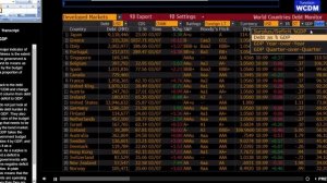 bond_valuation