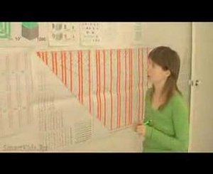 Математика Зайцева:как правильно пользоваться