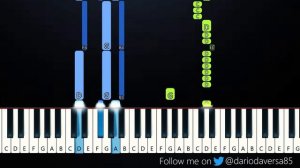 Maneskin - LA PAURA DEL BUIO (Piano Tutorial)