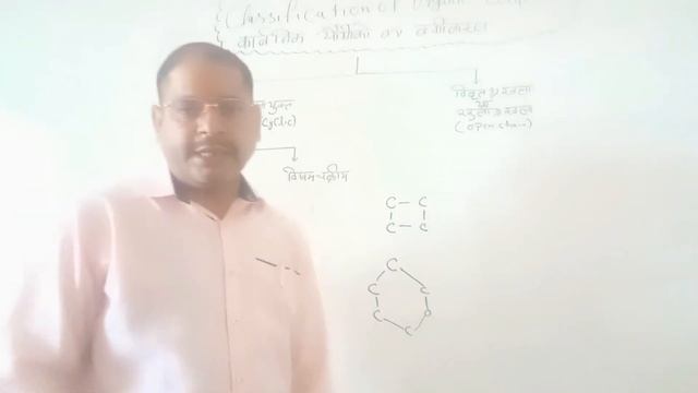 ANKUR SIR CHEMISTRY CLASSES @ LAKSHYA SCIENCE