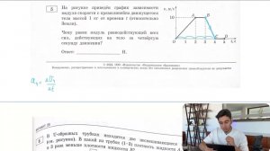 На рисунке приведён график зависимости модуля скорости V прямолинейно движущегося тела - №27455