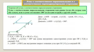 Геометрия 7класс Тема 18. Углы с соответственно параллельными и с соответственно перпендикулярными