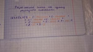 Разложение на множители