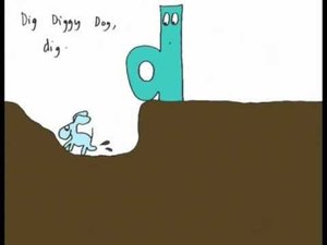 The alphabet for kids: Letter D