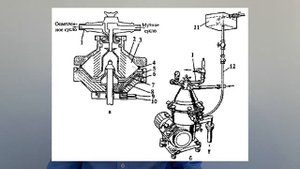 Осветление сусла в сепараторе | Лекция 34 по пивоварению