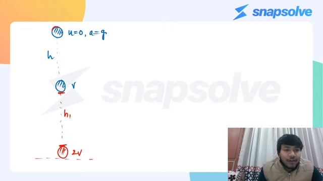 ⭕ Grade 9 | Physics | Motion under gravity | Live Menti Quiz Discussion | #LiveQuiz