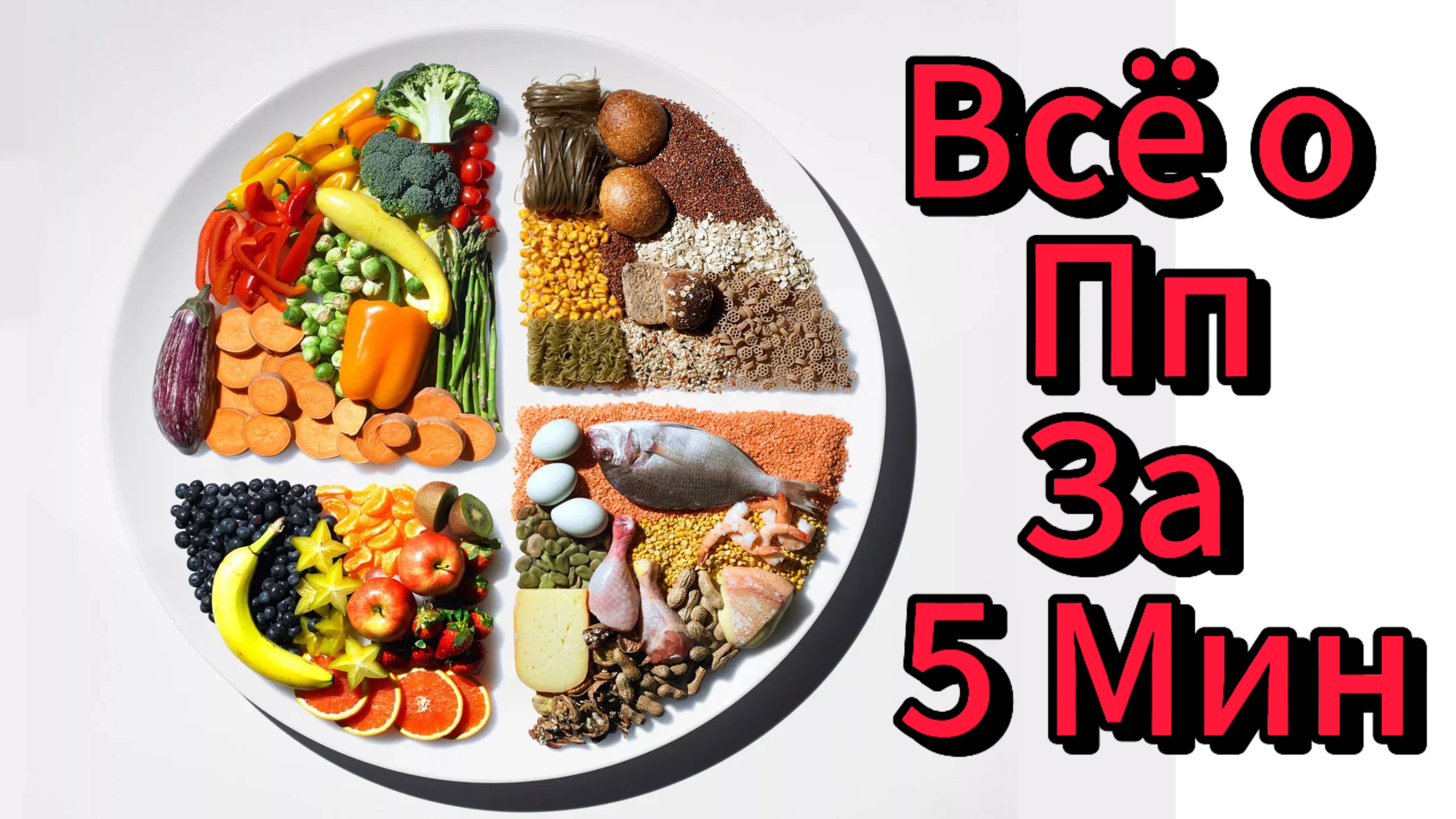 Все о правильном питании за 5 минут