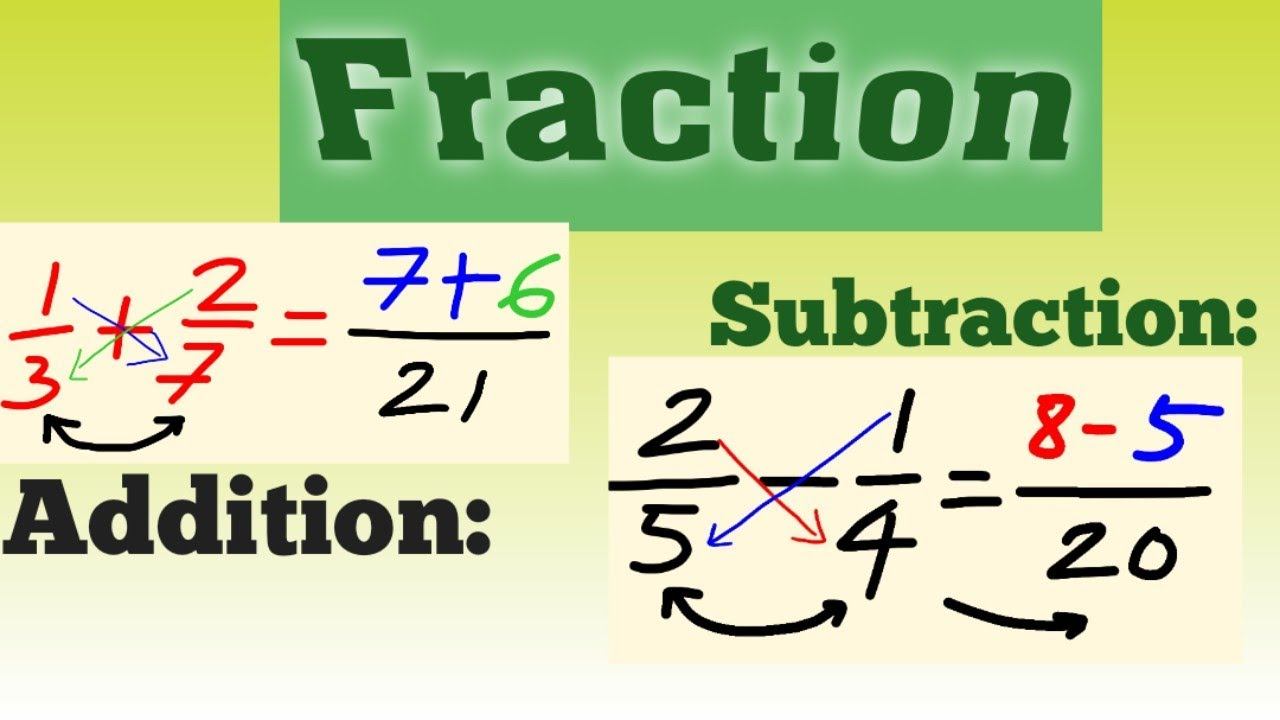 Fraction addition and subtraction in mizo смотреть онлайн