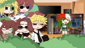 |реакция стран на тик ток|Gacha evolution|countryhumans|