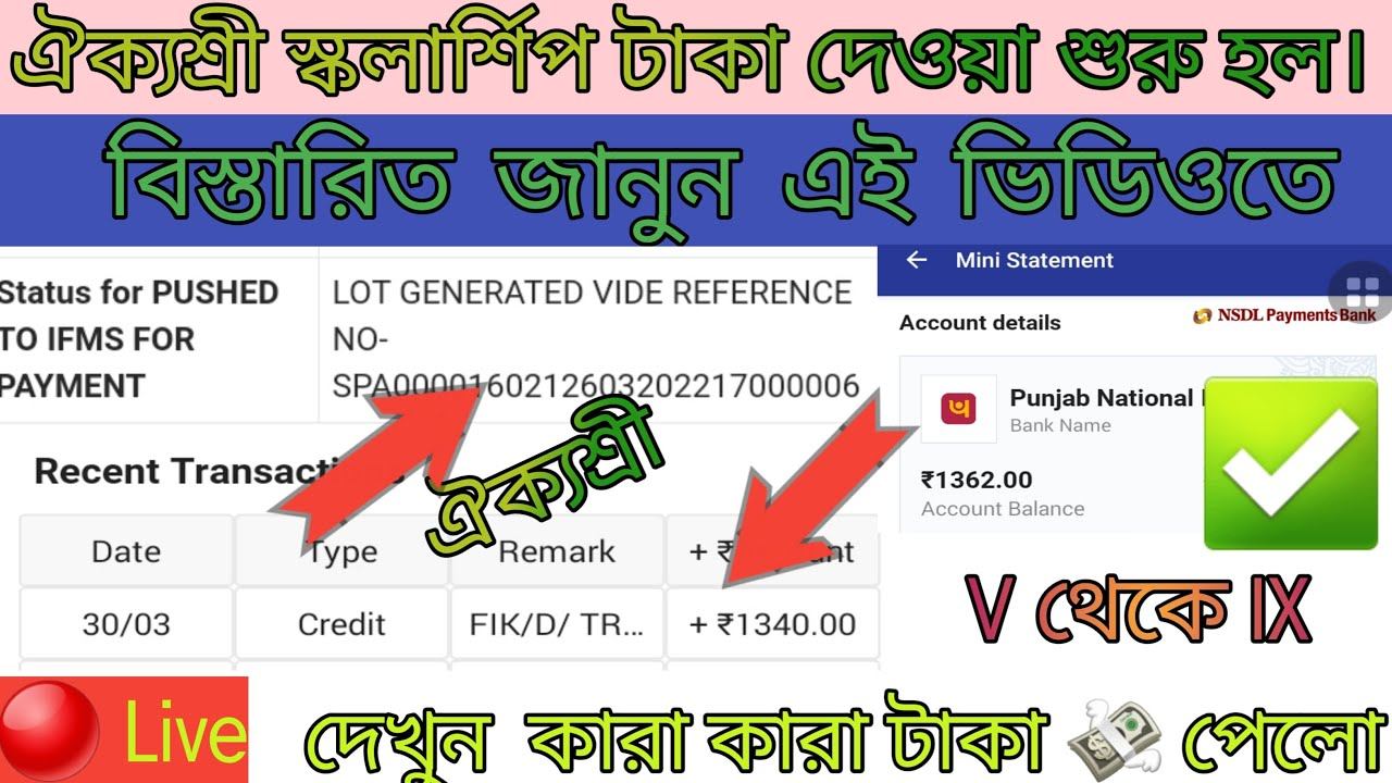 post matric payment update ||aikyashree payment update |#aikyashree_payment_update#svmcm_scholarshi
