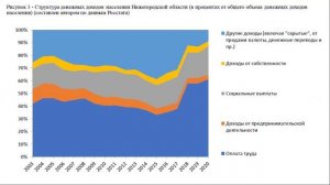 Конференция по кооперации (1 июля 2022), ч. 2