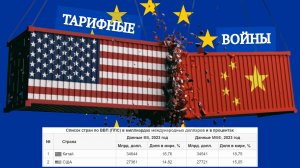 Торговая война на три фронта: безрассудство глобалистов грозит Европе тяжёлыми временами