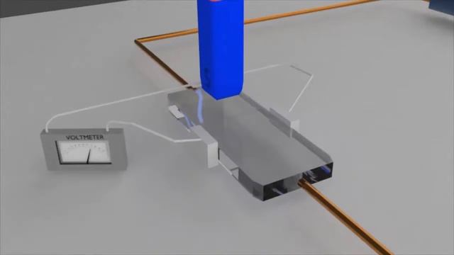 How Magnetometer Works Animation The Hall Effect & Lorentz Force - Video E-Modul Medan Magnet