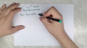 1.8 Химические реакции. Классификация реакций