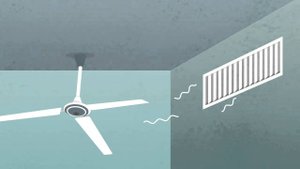 Panasonic Ceiling Fan safety video