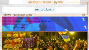 Грузия: итоги выборов подведены, риски дестабилизации сохраняются
