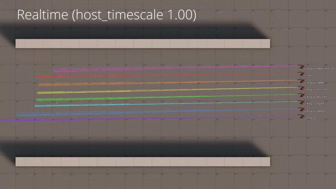 Grenade spin/orientation ballistics смотреть онлайн