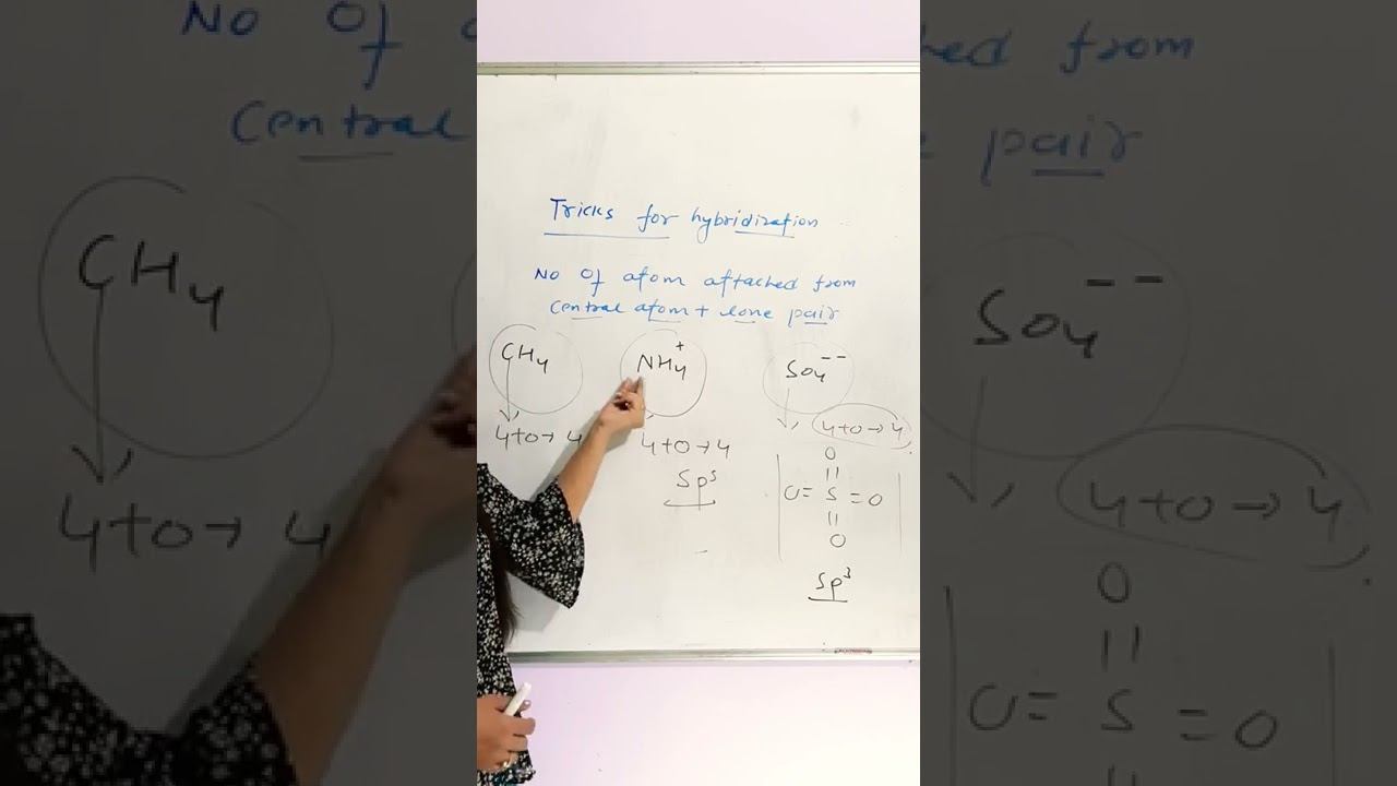#ShortTrick #Hybridization #ChemicalBonding #InorganicChemistry #OneMinuteTrick #BhaktisALChemistry