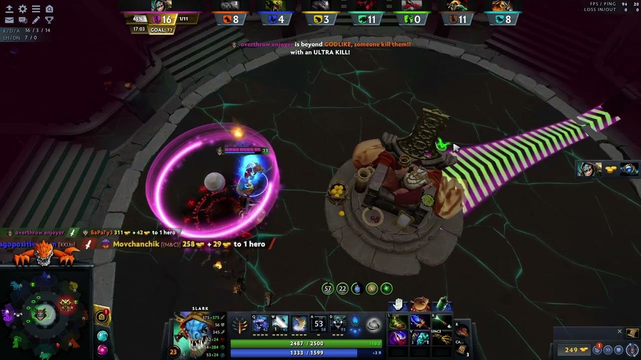 Овертроу дота 2. Overthrow dota 2. Овертроу 3 0 дота. Overthrow the demon queen похожие игры. Overthrow имба.