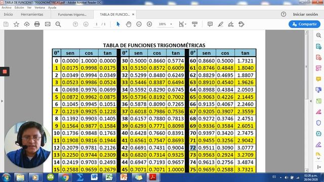 10mo Uso de Tablas de Funciones Trigonométricas Vídeo 2 смотреть онлайн