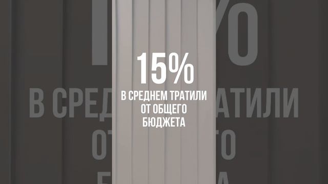 Данные совместного исследования «Ингосстраха» и аналитического центра НАФИ.