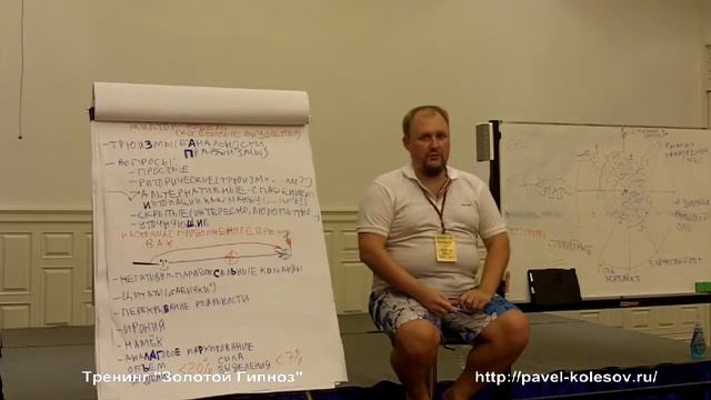Павел Колесов Золотой Гипноз: Как пользоваться техниками внушения