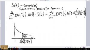 Занятие 12. 2024-11-19.