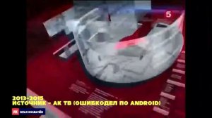 История заставок программы "Известия. Главное"