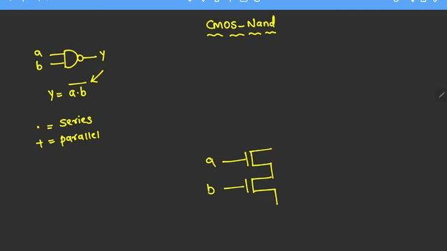 CMOS NAND SCHEMATIC || #schematics #madeeasyfaculty #ace #ece #vlsidesign #vlsi
