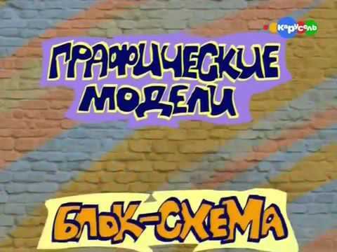 Алгоритмы.Почемучка