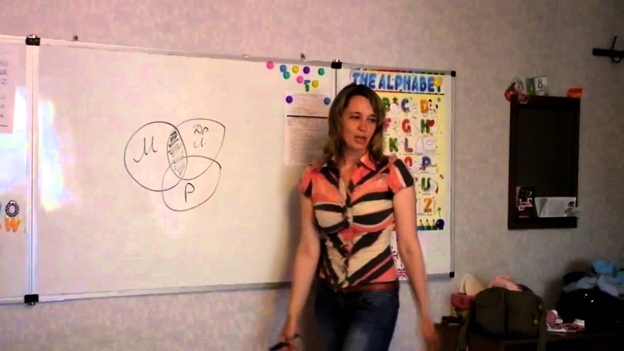 Тайм-менеджмент для мам.