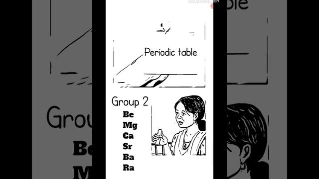 Periodic table|modern periodic table|periodic table trick #periodictable #periodictabletricks