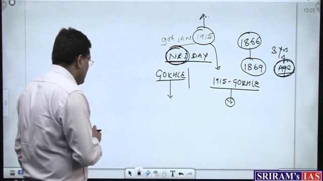 Champaran and Kheda Satyagraha | History [Modern Indian] | UPSC/IAS 2023-24