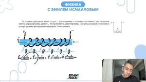 На длинных проводящих нитях (см. рис.), подсоединённых к источнику постоянного тока - №25903