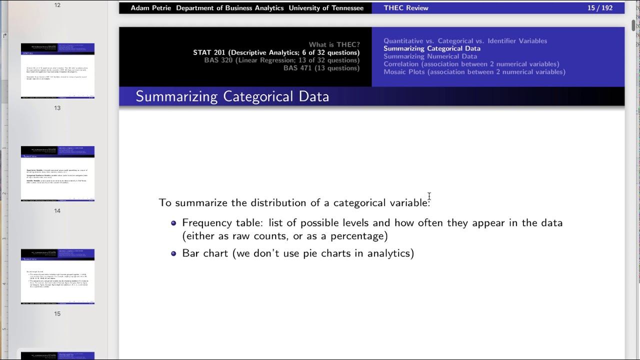 BAS 471 THEC Review for Stat 201 Content смотреть онлайн