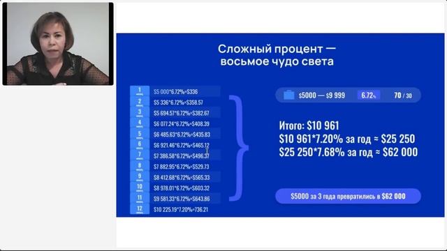 Презентация инвестиционного фонда S-Group. На русском языке. Марина Дурова. 06.04.2023 смотреть онлайн