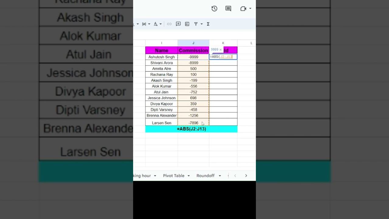 ABS FUNCTIONS I #abs #exceltutorial #excelformulas #excelfunctions #excelfunction #tips #tricks
