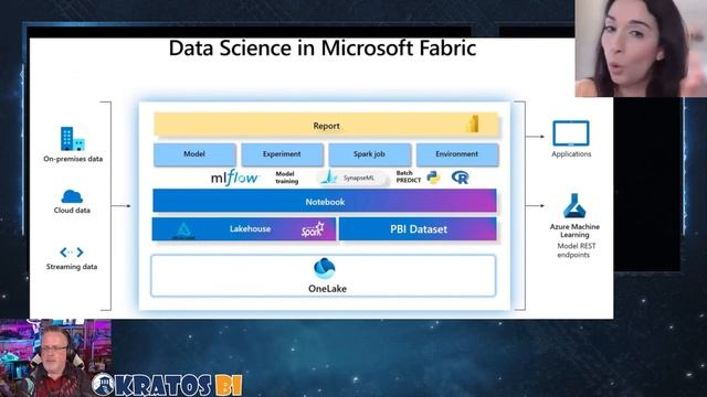 Data Science Made Easy with Synapse: A Live Stream Tutorial with Nellie Gustafsson - Everyone
