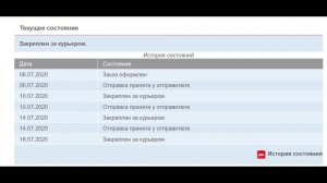 Доставка АВИТО DPD товар потерян